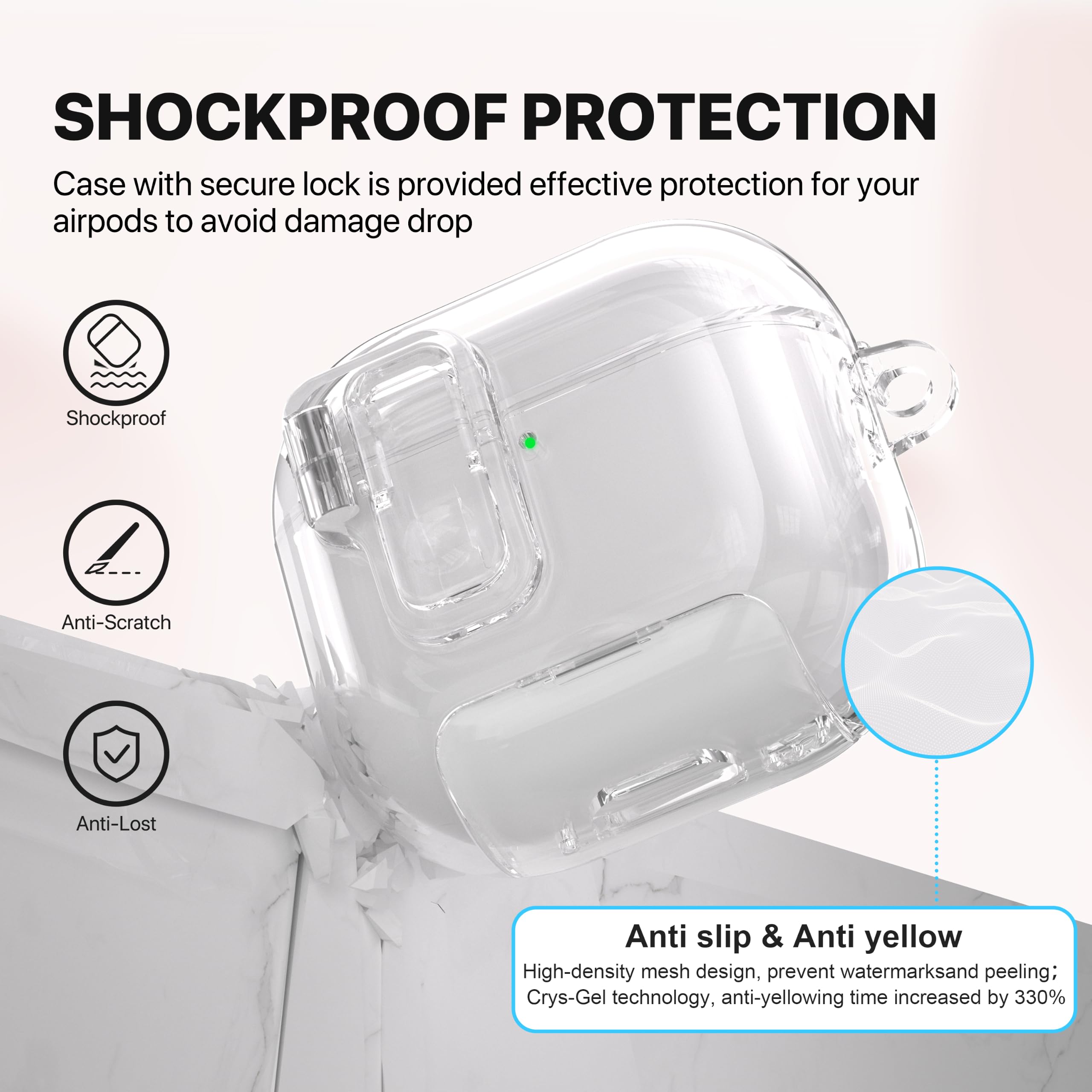 Copertura di sicurezza con chi - Phone Holder recensione e prezzo