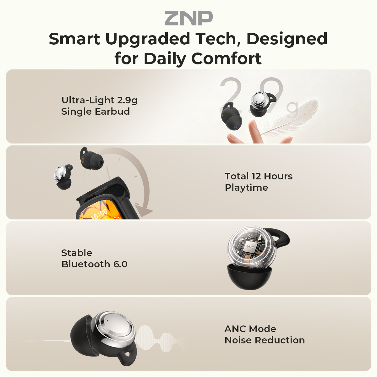 Auricolari ZNP P04 per il Sonn - Headphones Wireless recensione e prezzo