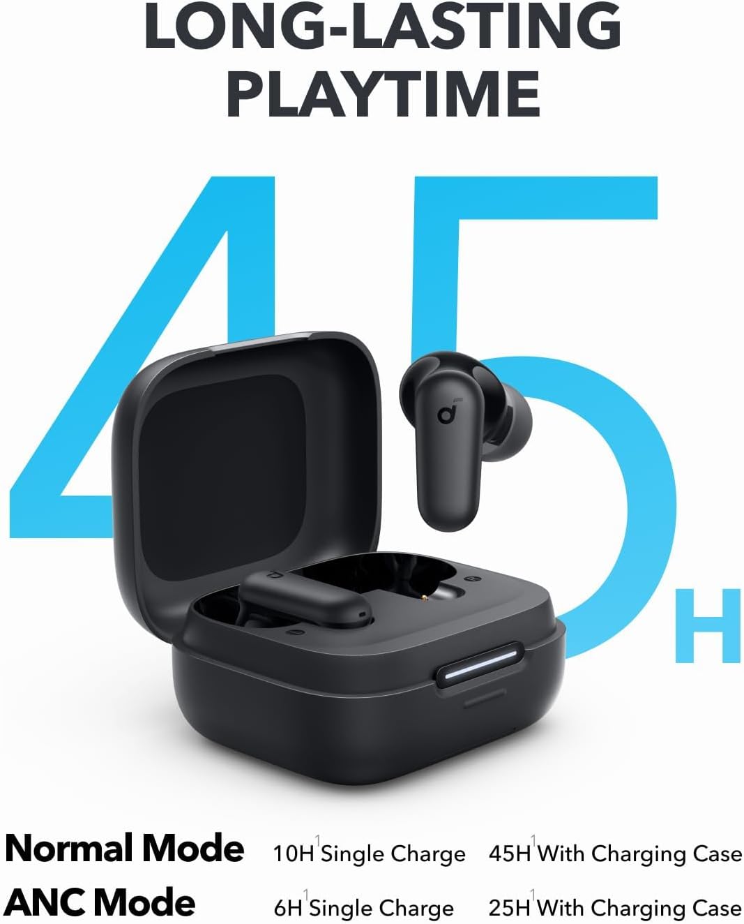 Auricolari Bluetooth Anker Sou - Wireless Charger recensione e prezzo