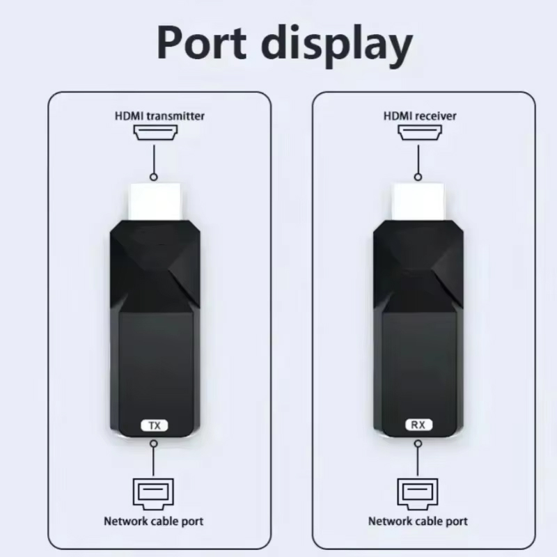 Adattatore display wireless pe - Hdmi Adapter recensione e prezzo