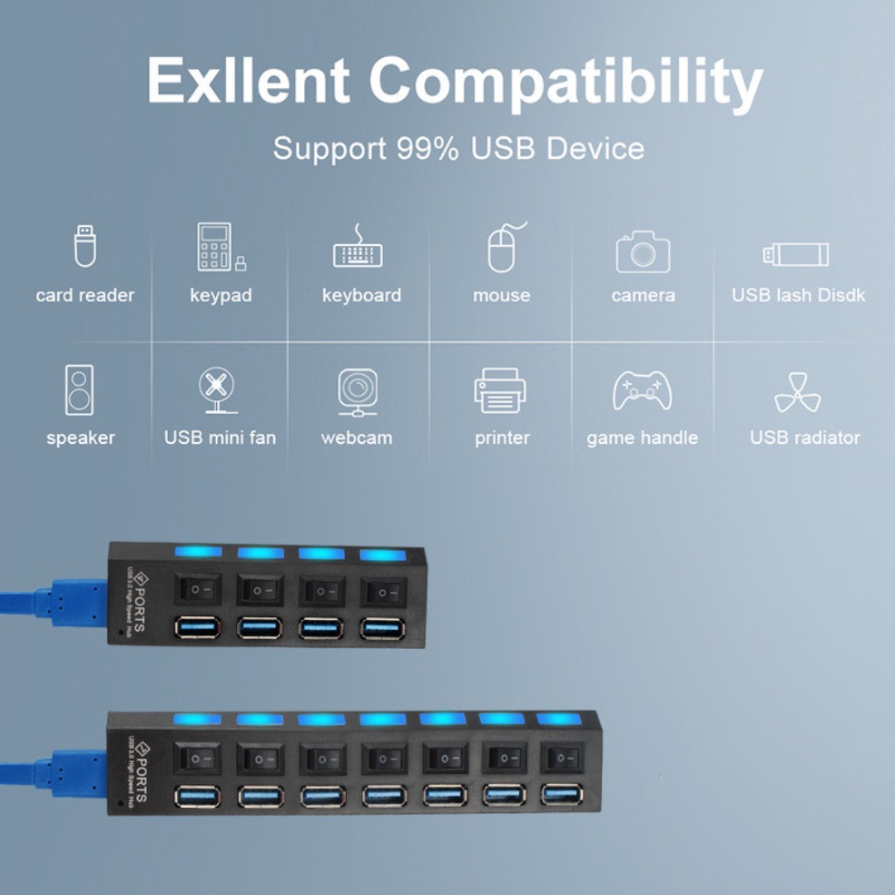 Espansore adattatore USB HUB 3 - Usb Hub recensione e prezzo