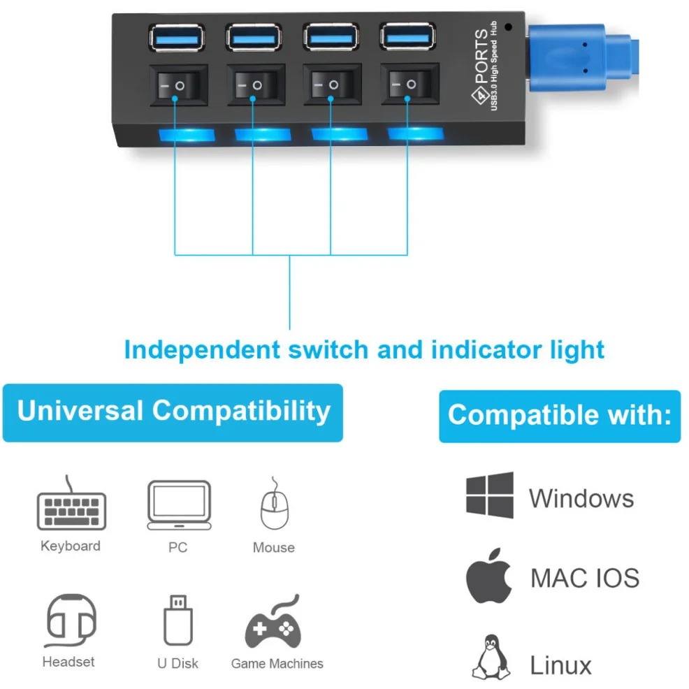 Espansore adattatore USB HUB 3 - Usb Hub recensione e prezzo