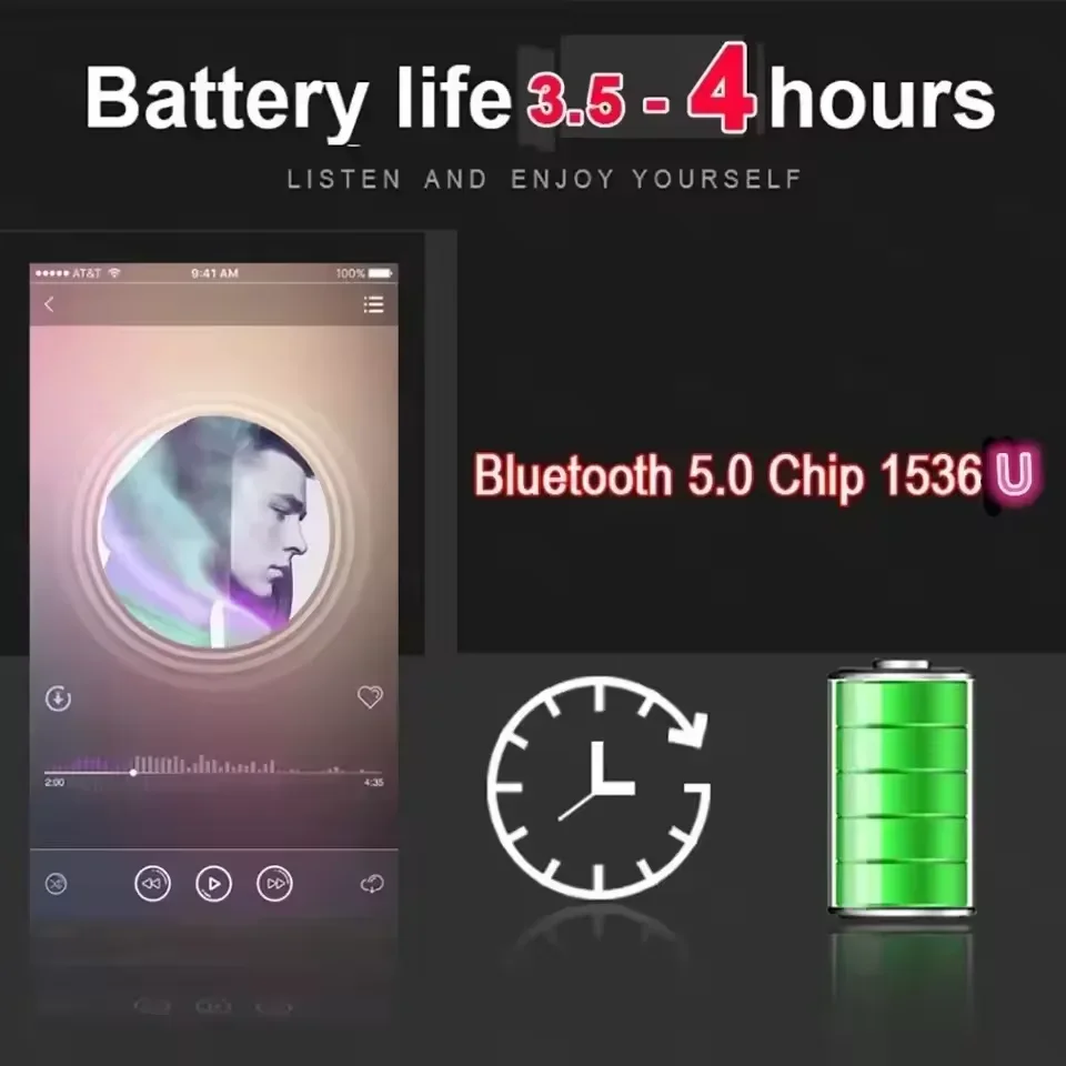 Bluetooth 5.3 Nuove Cuffie Wir - Headphones Wireless recensione e prezzo